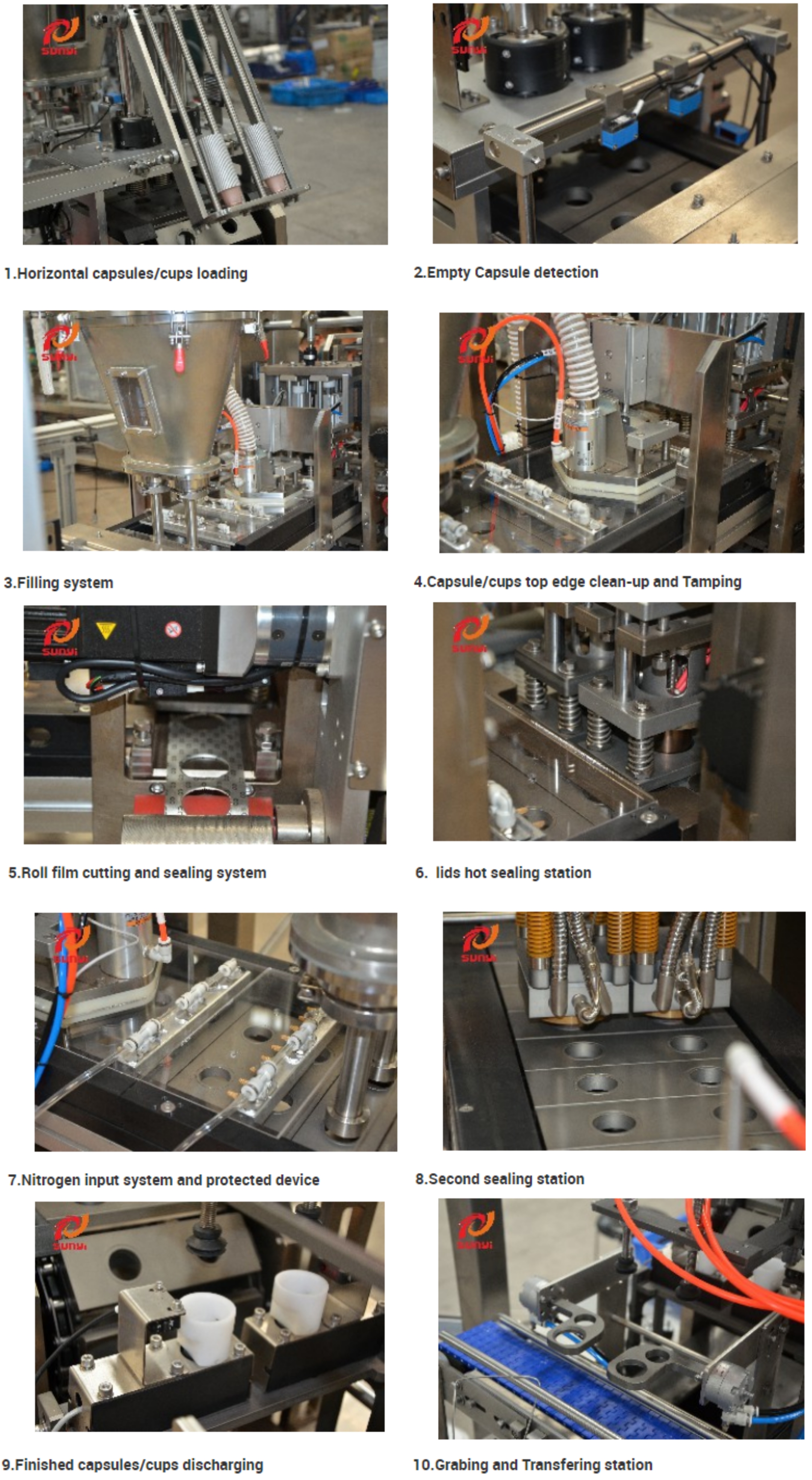 أفضل ما في الأمر